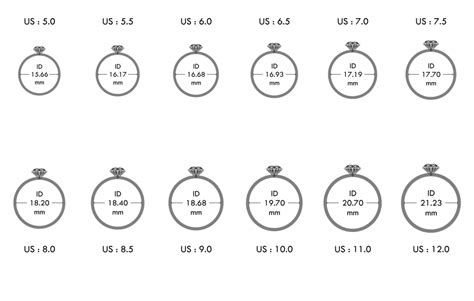 cartier rings|cartier ring size chart.